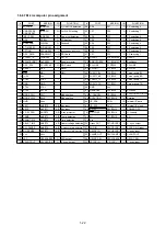 Preview for 29 page of NEC DPro2070SB Service Manual