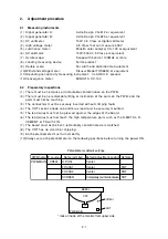 Preview for 36 page of NEC DPro2070SB Service Manual