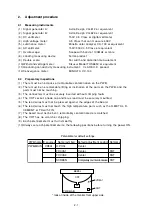 Предварительный просмотр 36 страницы NEC DPro2070SB Service Manual