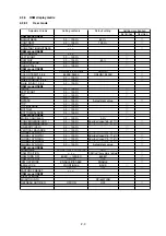 Предварительный просмотр 38 страницы NEC DPro2070SB Service Manual