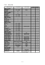 Предварительный просмотр 39 страницы NEC DPro2070SB Service Manual