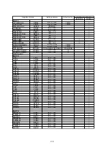 Preview for 40 page of NEC DPro2070SB Service Manual