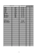 Предварительный просмотр 41 страницы NEC DPro2070SB Service Manual