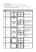 Preview for 53 page of NEC DPro2070SB Service Manual