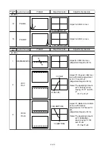 Предварительный просмотр 55 страницы NEC DPro2070SB Service Manual