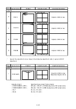 Preview for 57 page of NEC DPro2070SB Service Manual