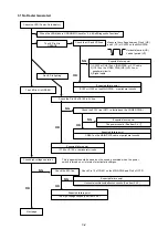 Preview for 76 page of NEC DPro2070SB Service Manual