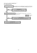 Предварительный просмотр 81 страницы NEC DPro2070SB Service Manual