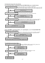 Предварительный просмотр 85 страницы NEC DPro2070SB Service Manual