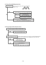 Preview for 90 page of NEC DPro2070SB Service Manual