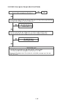 Предварительный просмотр 98 страницы NEC DPro2070SB Service Manual