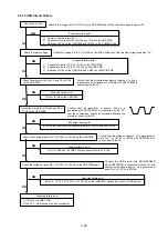 Preview for 102 page of NEC DPro2070SB Service Manual