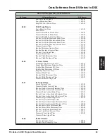 Предварительный просмотр 5 страницы NEC DS TO DSX - CROSS Reference