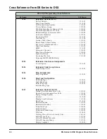 Предварительный просмотр 10 страницы NEC DS TO DSX - CROSS Reference