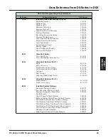 Предварительный просмотр 11 страницы NEC DS TO DSX - CROSS Reference