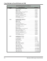 Предварительный просмотр 12 страницы NEC DS TO DSX - CROSS Reference