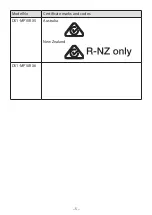 Preview for 5 page of NEC DS1-MP10RX series Important Information Manual