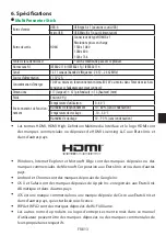 Preview for 55 page of NEC DS1-MP10RX series Important Information Manual