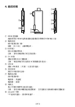 Preview for 178 page of NEC DS1-MP10RX1 Important Information Manual