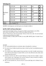 Preview for 40 page of NEC DS1-MP10RX2 Important Information Manual