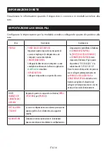 Preview for 68 page of NEC DS1-MP10RX2 Important Information Manual