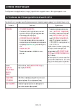 Preview for 132 page of NEC DS1-MP10RX2 Important Information Manual