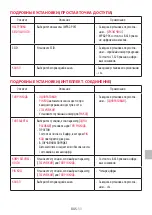 Preview for 133 page of NEC DS1-MP10RX2 Important Information Manual