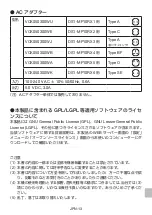 Preview for 199 page of NEC DS1-MP10RX2 Important Information Manual