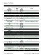 Preview for 44 page of NEC DS1000/2000 User Manual