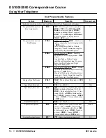 Preview for 16 page of NEC DS1000 Correspondence Course Workbook