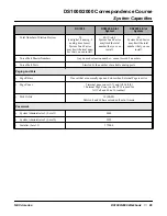 Preview for 29 page of NEC DS1000 Correspondence Course Workbook