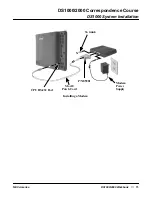 Preview for 73 page of NEC DS1000 Correspondence Course Workbook