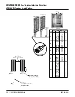 Preview for 94 page of NEC DS1000 Correspondence Course Workbook