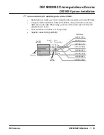 Preview for 95 page of NEC DS1000 Correspondence Course Workbook