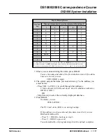 Preview for 117 page of NEC DS1000 Correspondence Course Workbook