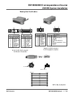 Preview for 125 page of NEC DS1000 Correspondence Course Workbook