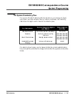 Preview for 127 page of NEC DS1000 Correspondence Course Workbook