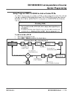 Preview for 133 page of NEC DS1000 Correspondence Course Workbook