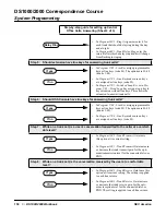 Preview for 150 page of NEC DS1000 Correspondence Course Workbook