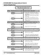 Preview for 156 page of NEC DS1000 Correspondence Course Workbook