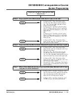 Preview for 167 page of NEC DS1000 Correspondence Course Workbook