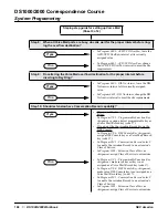 Preview for 168 page of NEC DS1000 Correspondence Course Workbook