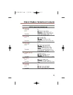 Preview for 67 page of NEC DS1000 Feature Handbook