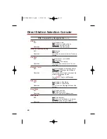 Preview for 68 page of NEC DS1000 Feature Handbook