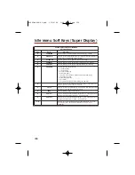 Preview for 128 page of NEC DS1000 Feature Handbook