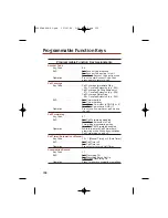 Preview for 160 page of NEC DS1000 Feature Handbook