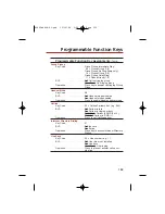 Preview for 161 page of NEC DS1000 Feature Handbook