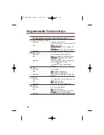 Preview for 162 page of NEC DS1000 Feature Handbook