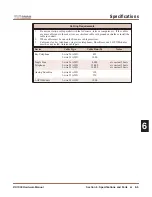 Preview for 55 page of NEC DS1000 Operation Manual