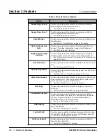 Preview for 46 page of NEC DS1000 Product Description